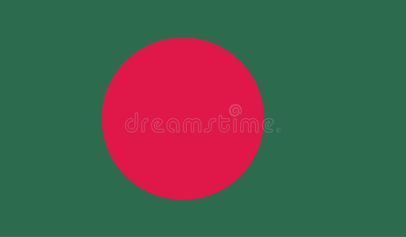 Bangladesh